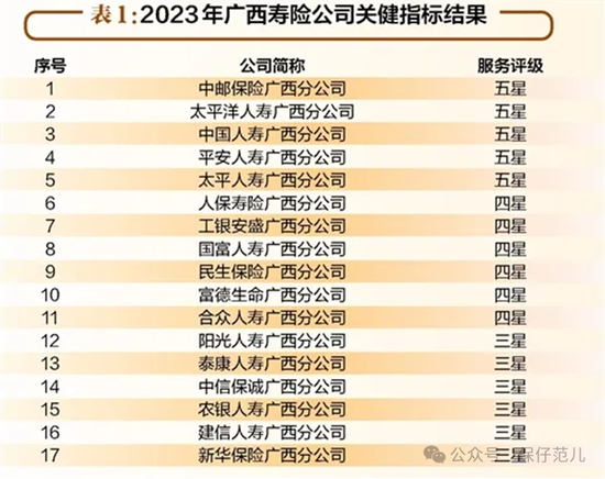 国家金融监管总局青海局副局长于冰调任广西局纪委书记