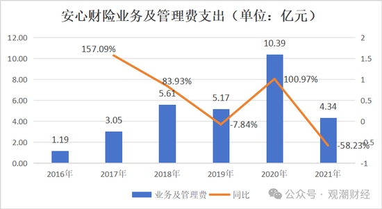 新进展！安心转东吴，新任董事长、总裁确定