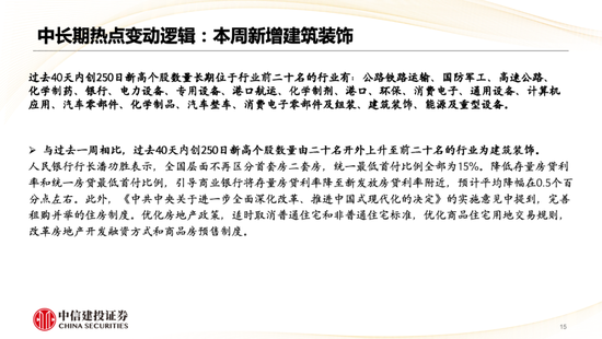 中信建投策略陈果：哪些热点有望继续上涨？