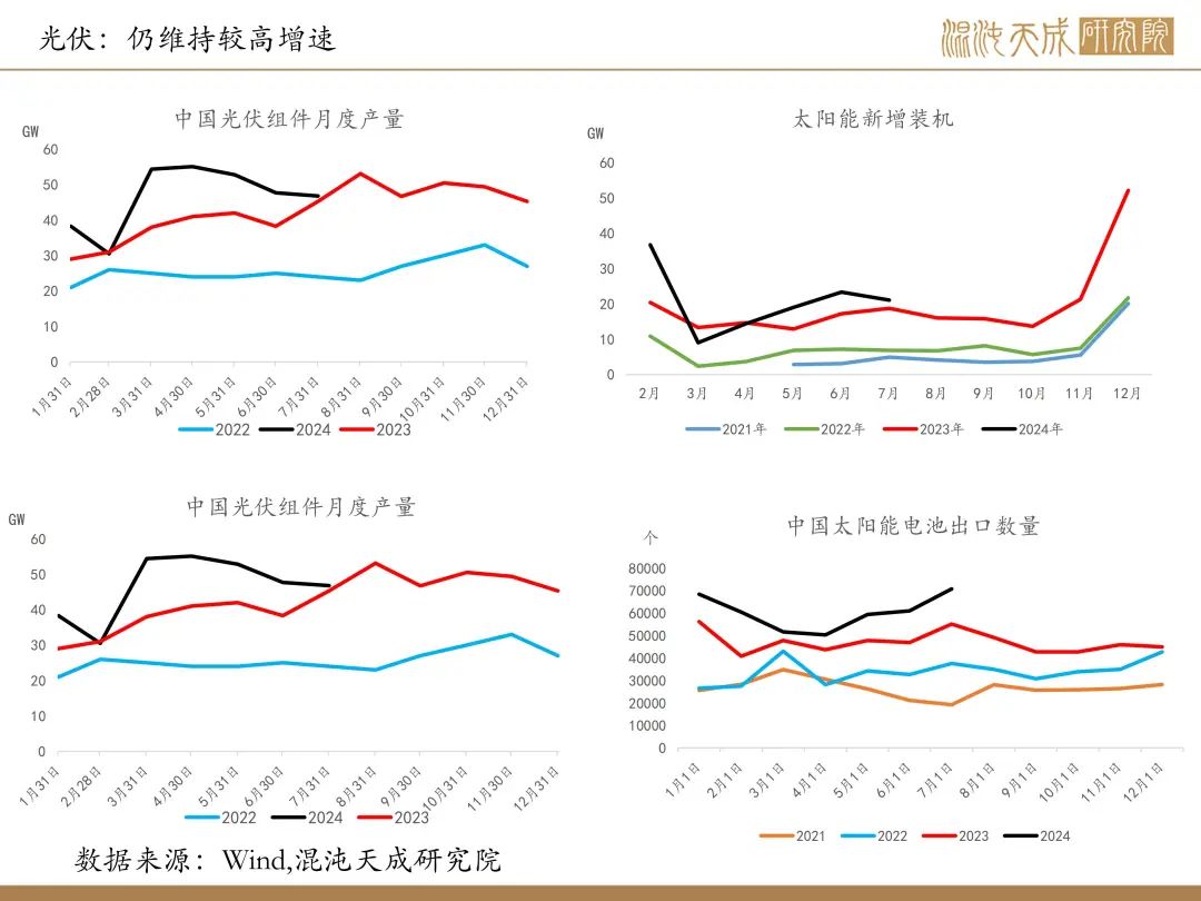 【铜周报】政策转向带动情绪上涨，现实需求改善仍需时间