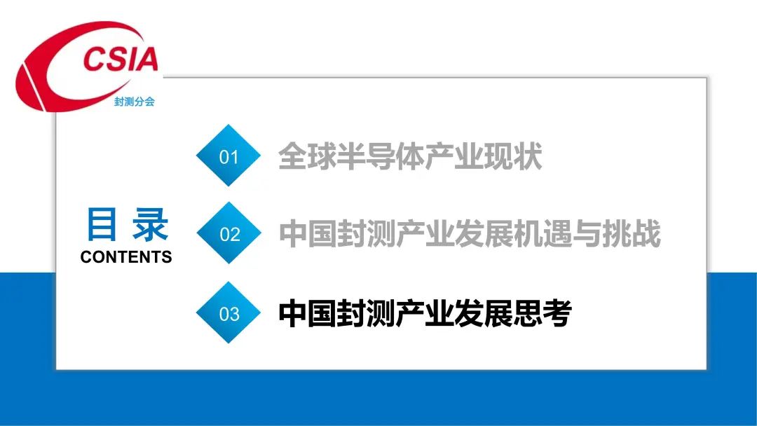 中国半导体行业协会封测分会当值理事长于宗光：中国半导体封测产业回顾与展望