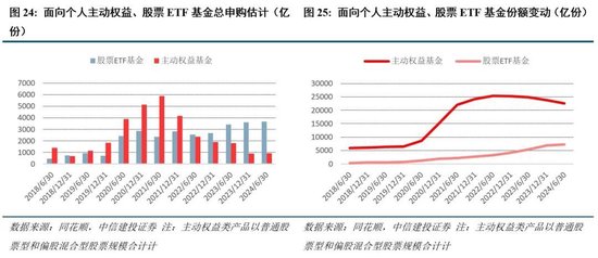 中信建投：新政策组合拳为券商提供了流动性支持和业务拓展机会