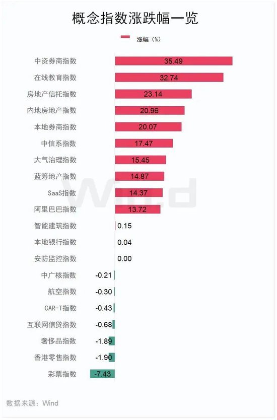 超级重磅：全球团结站队！