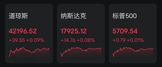 突发！日本股市，直线猛拉！美股中国金龙指数涨近5%