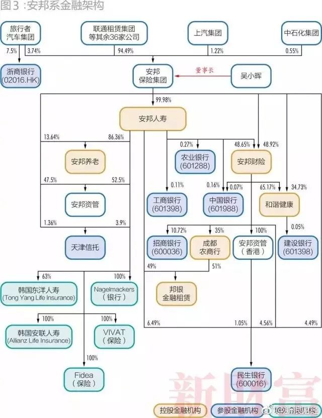 28个超级民企巨头三分之一破产